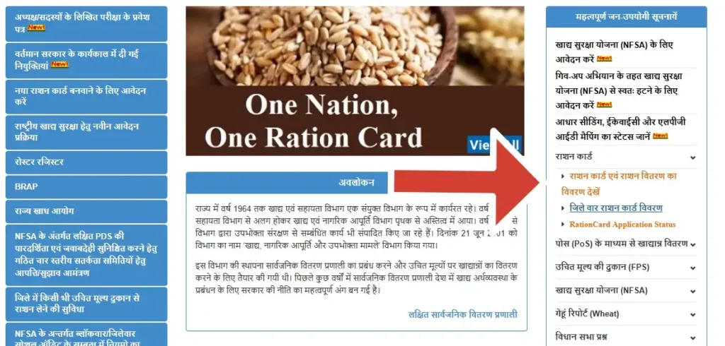 Ration Card New List